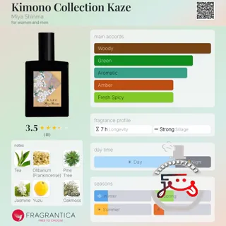 Kimono Collection Kaze Miya Shinma