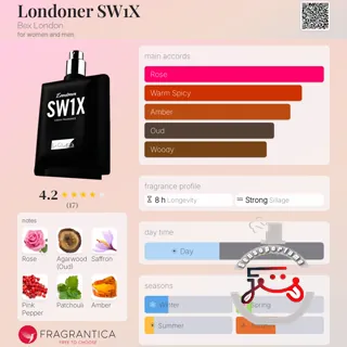 Londoner SW1X Bex London