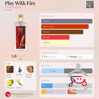 Play with fire Adopt Parfums