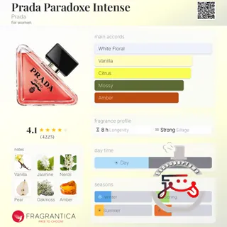 Prada Paradoxe Intense Prada