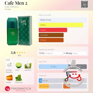 Cafe Men 2 Cafe Parfums