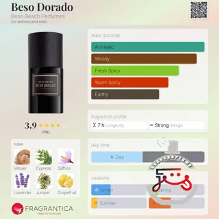 Beso Dorado Beso Beach Perfumes