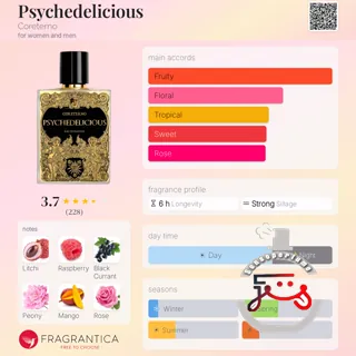 Psychedelicious Coreterno