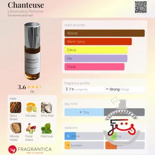 Chanteuse L'Aromatica Perfume