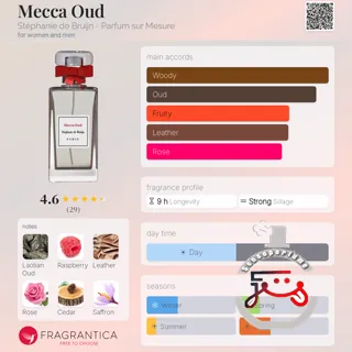 Mecca Oud Stéphanie de Bruijn - Parfum sur Mesure
