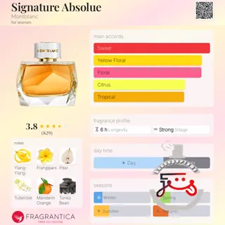 Signature Absolue Montblanc