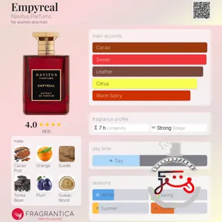 Empyreal Navitus Parfums