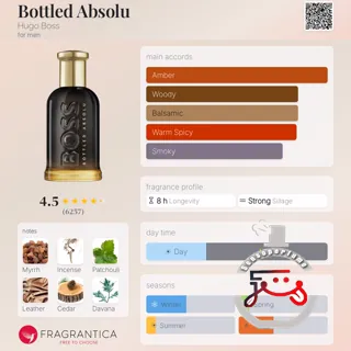 Bottled Absolu Hugo Boss