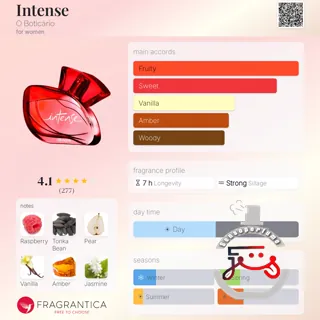 Intense O Boticário