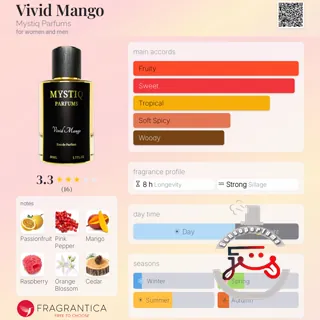 Vivid Mango Mystiq Parfums
