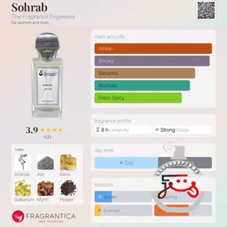 Sohrab The Fragrance Engineers
