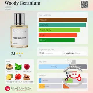Woody Geranium Dossier