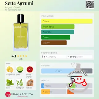 Sette Agrumi Angelo Caroli