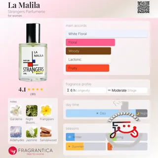La Malila Strangers Parfumerie