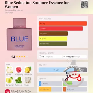 Blue Seduction Summer Essence for Women Antonio Banderas
