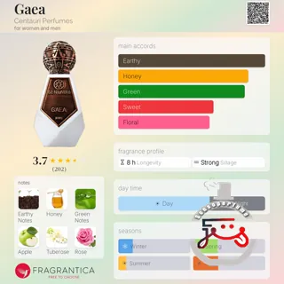 Gaea Centauri Perfumes