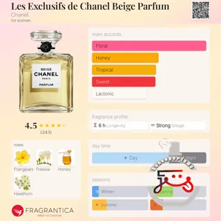 Les Exclusifs de Chanel Beige Parfum Chanel