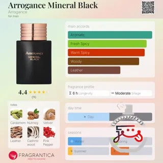 Arrogance Mineral Black Arrogance