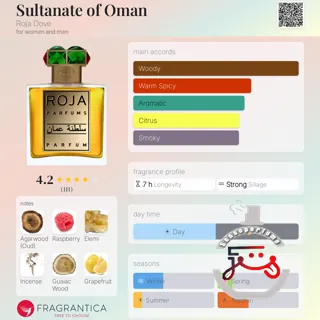 Sultanate of Oman Roja Dove