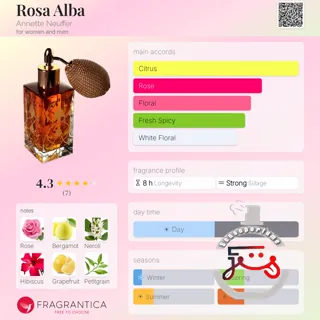 Rosa Alba Annette Neuffer