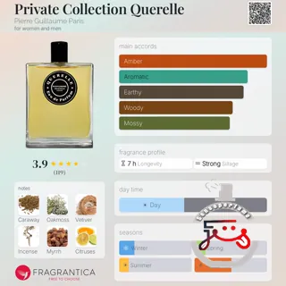 Private Collection Querelle Pierre Guillaume Paris