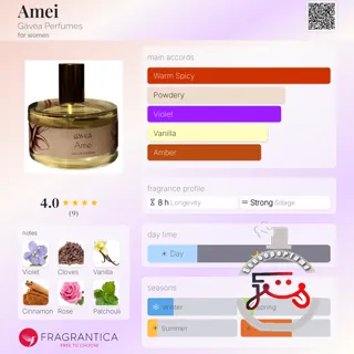 Amei Gávea Perfumes