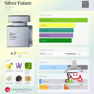 Silver Future Vivinevo