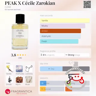 PEAK X Cécile Zarokian CZAR
