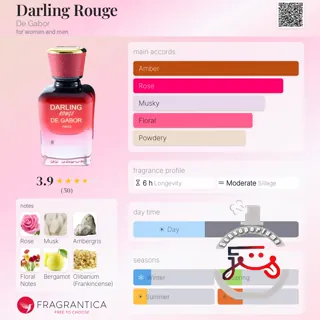 Darling Rouge De Gabor