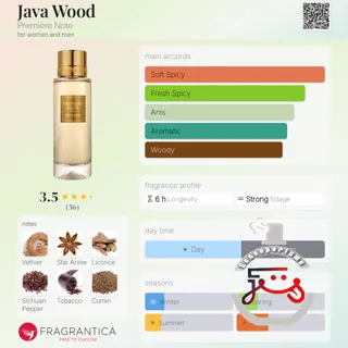 Java Wood Première Note