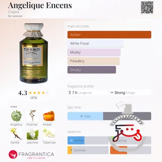 Angelique Encens Creed