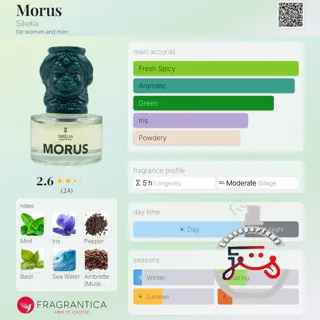 Morus Sikelia