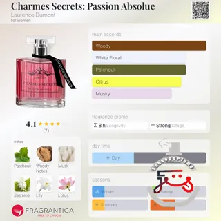 Charmes Secrets: Passion Absolue Laurence Dumont