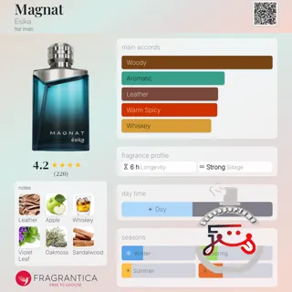 Magnat Ésika