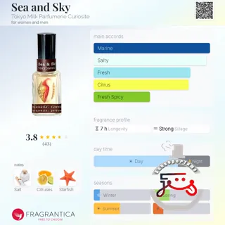 Sea and Sky Tokyo Milk Parfumerie Curiosite