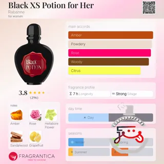 Black XS Potion for Her Rabanne