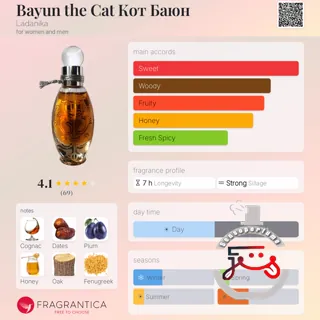 Bayun the Cat Кот Баюн Ladanika