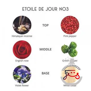 Etoile De Jour Parfums de Folleville