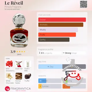 Le Réveil Pictura Fragrans