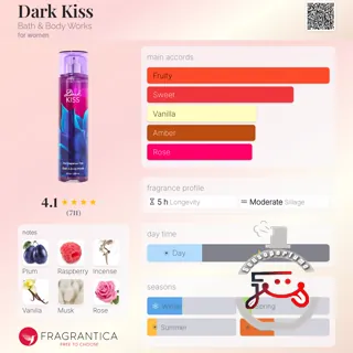 Dark Kiss Bath & Body Works