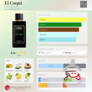 El Coqui RDZ Parfums
