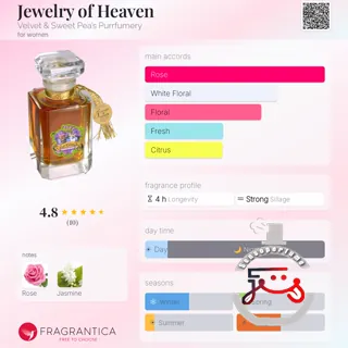 Jewelry of Heaven Velvet & Sweet Pea’s Purrfumery