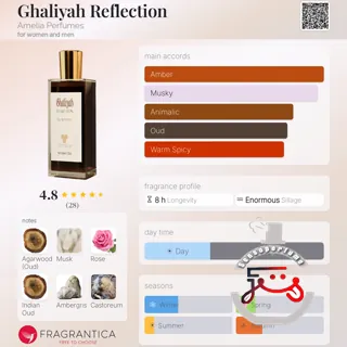 Ghaliyah Reflection Amelia Perfumes
