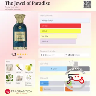 The Jewel of Paradise Anfar London
