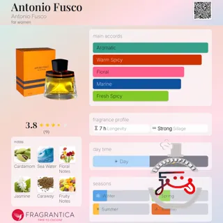 Antonio Fusco Antonio Fusco