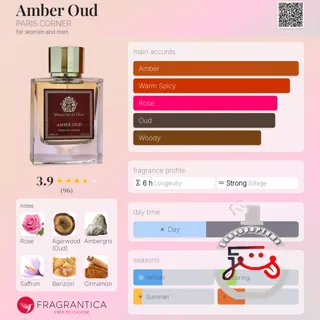 Amber Oud PARIS CORNER