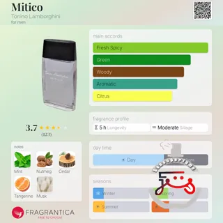 Mitico Tonino Lamborghini