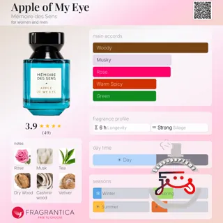 Apple of My Eye Mémoire des Sens