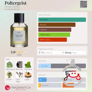 Poltergeist Heretic Parfum