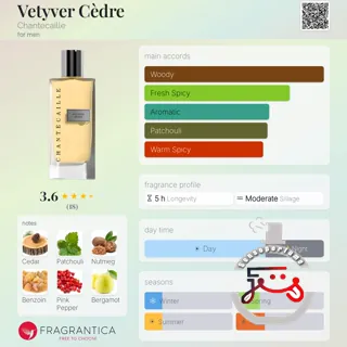 Vetyver Cèdre Chantecaille